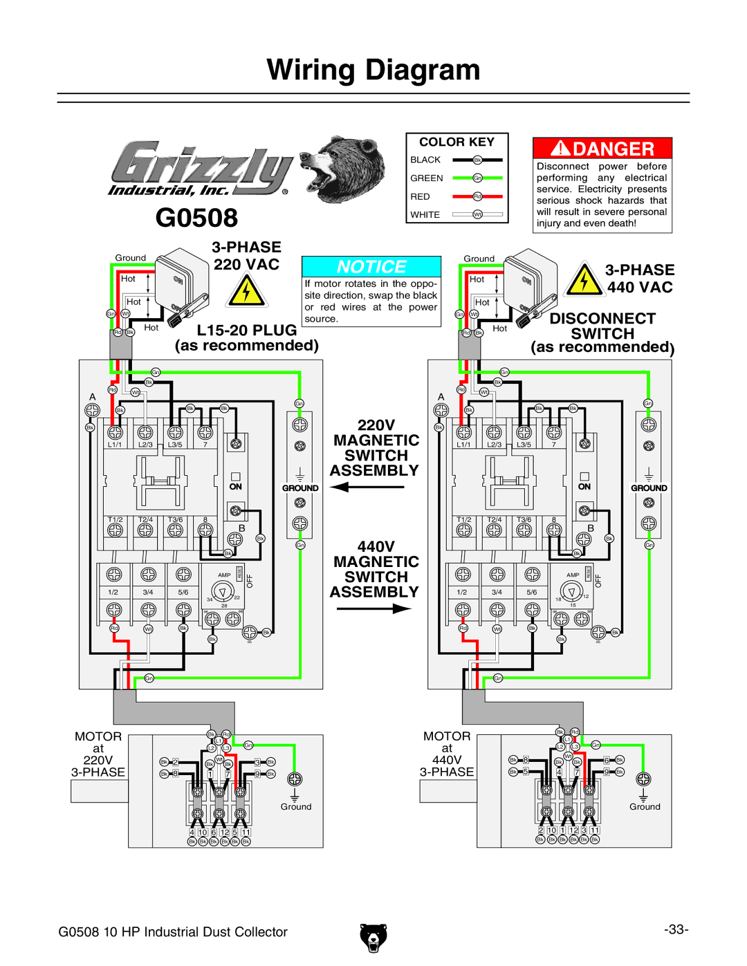 Grizzly G0508 owner manual Wiring Diagram 