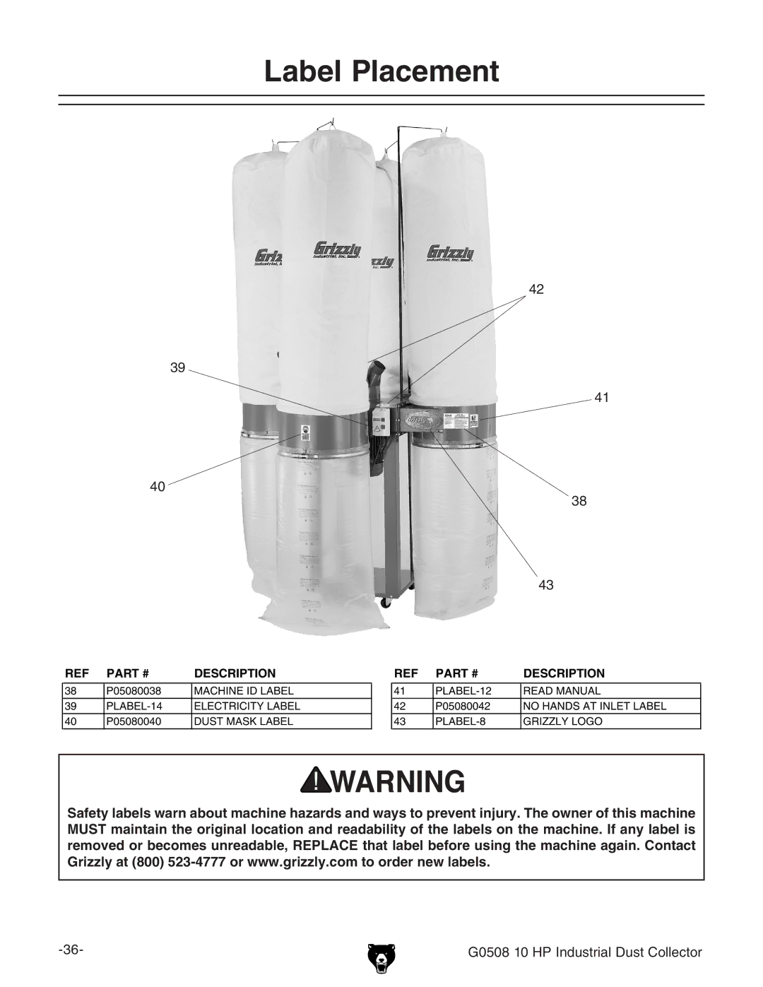 Grizzly G0508 owner manual Label Placement 