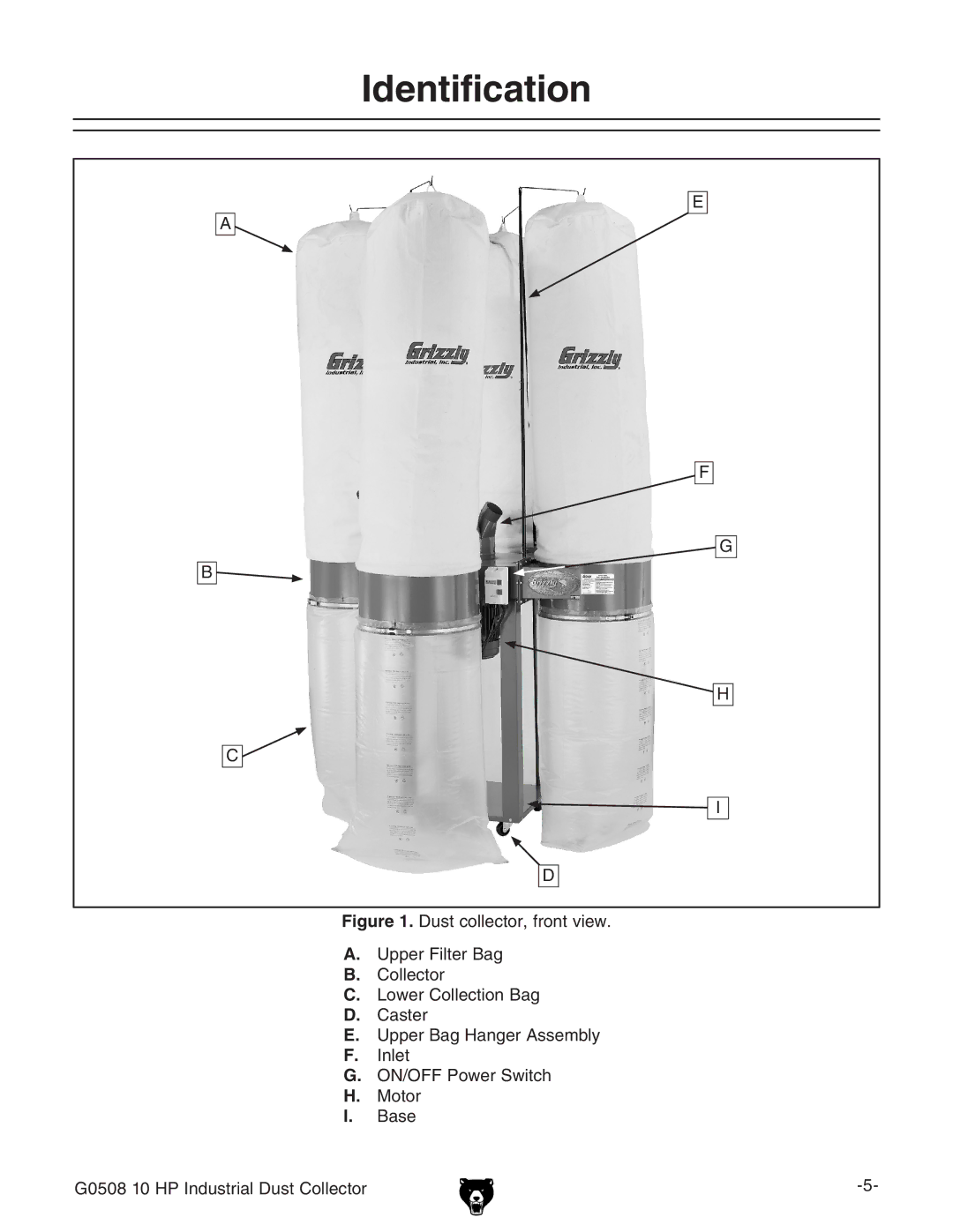 Grizzly G0508 owner manual Identification 