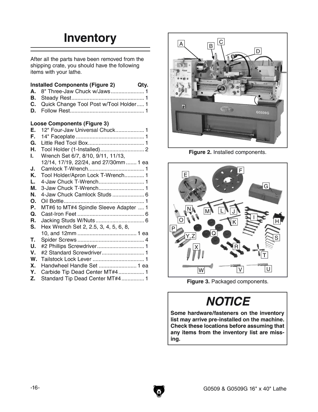 Grizzly G0509 manual Nventory, Nstalled #OMPONENTS &IGURE , Oose #OMPONENTS &IGURE , Igure EVX`V\ZYXdbedcZcih# 