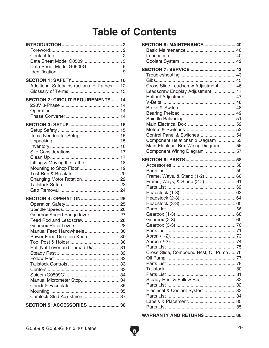 Grizzly G0509 manual 4ABLE of #ONTENTS, %*%.&+m%AViZ 