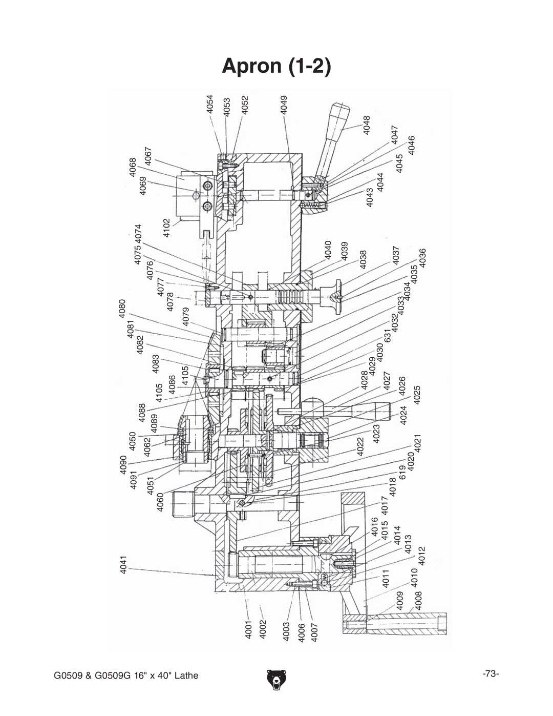 Grizzly G0509 manual Pronn 