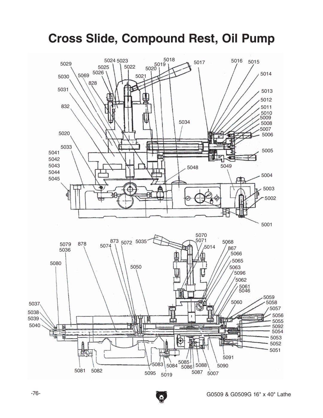 Grizzly G0509 manual #ROSSO3LIDE #OMPOUNDO2EST /IL 0UMP 