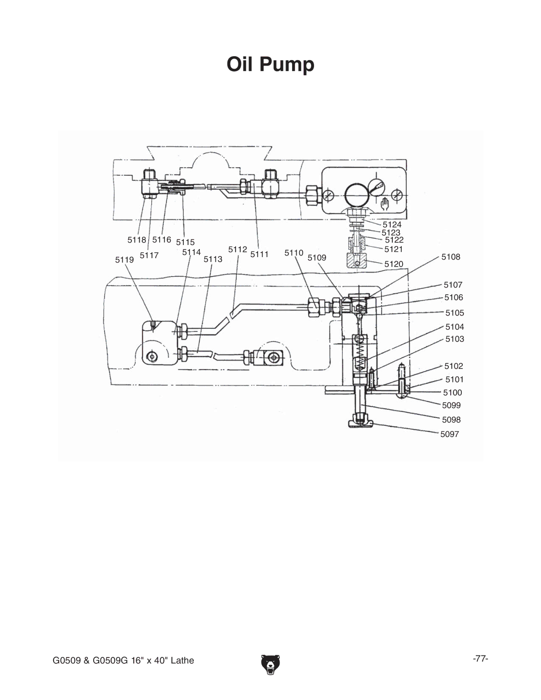 Grizzly G0509 manual ILL0UMP 