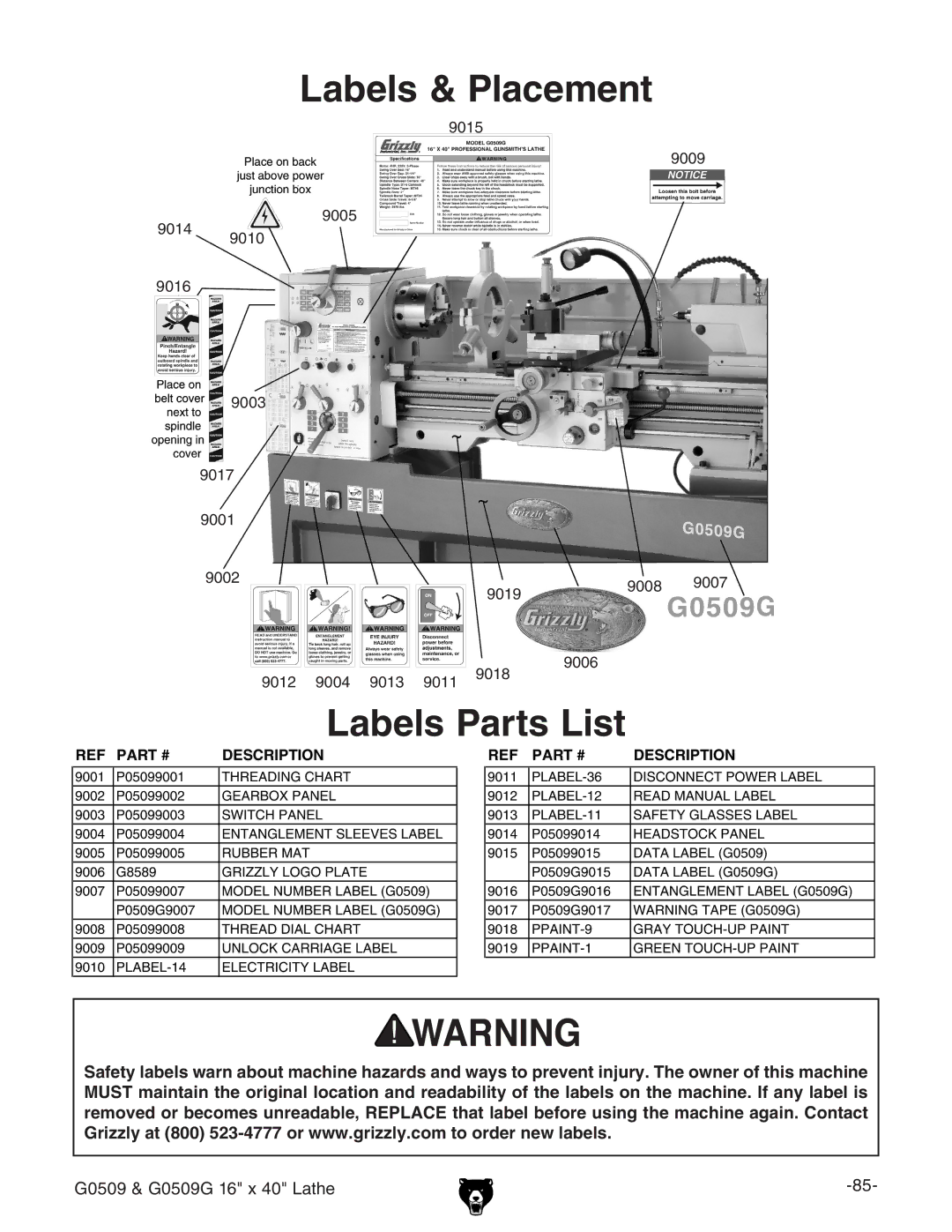 Grizzly G0509 manual Labels & Placement 