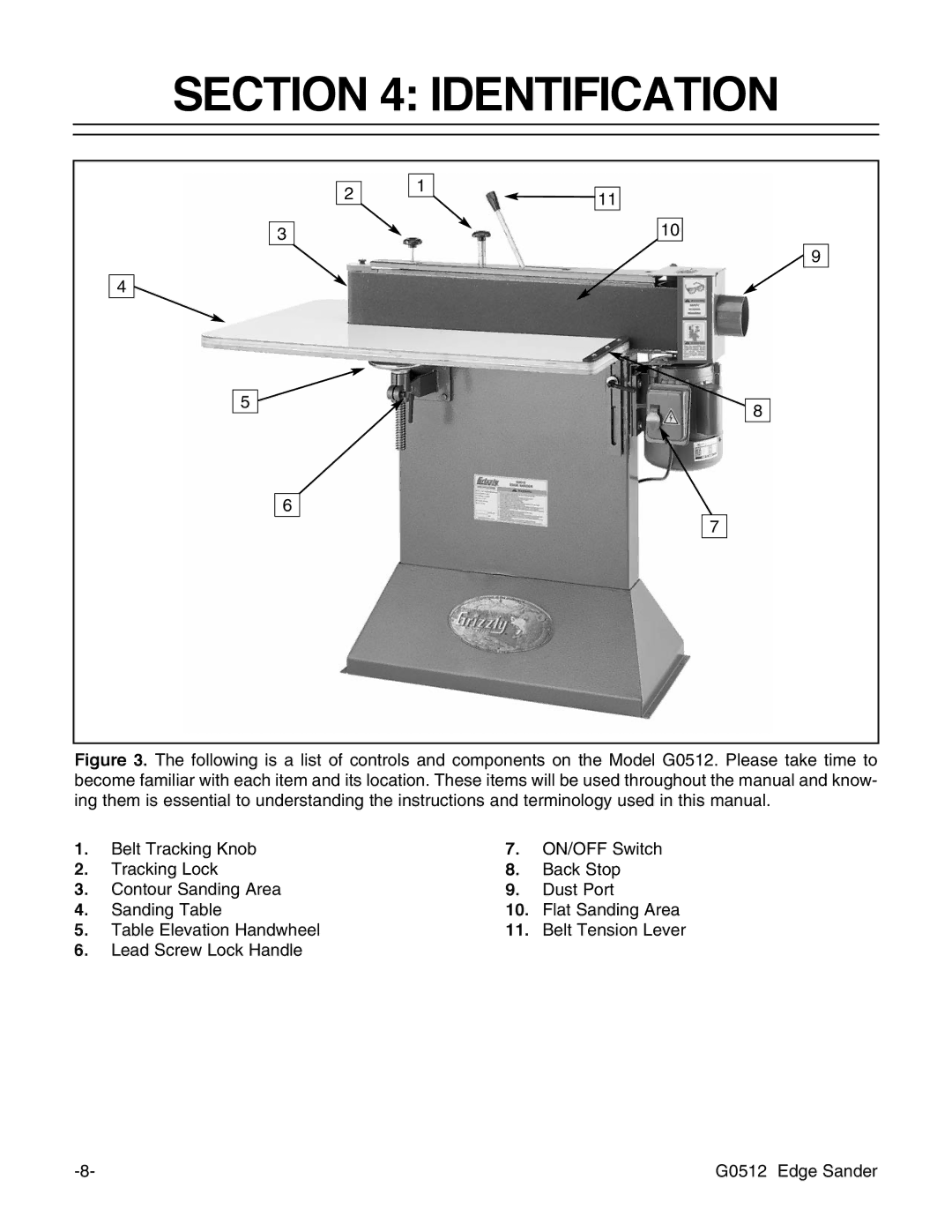 Grizzly G0512 instruction manual Identification 