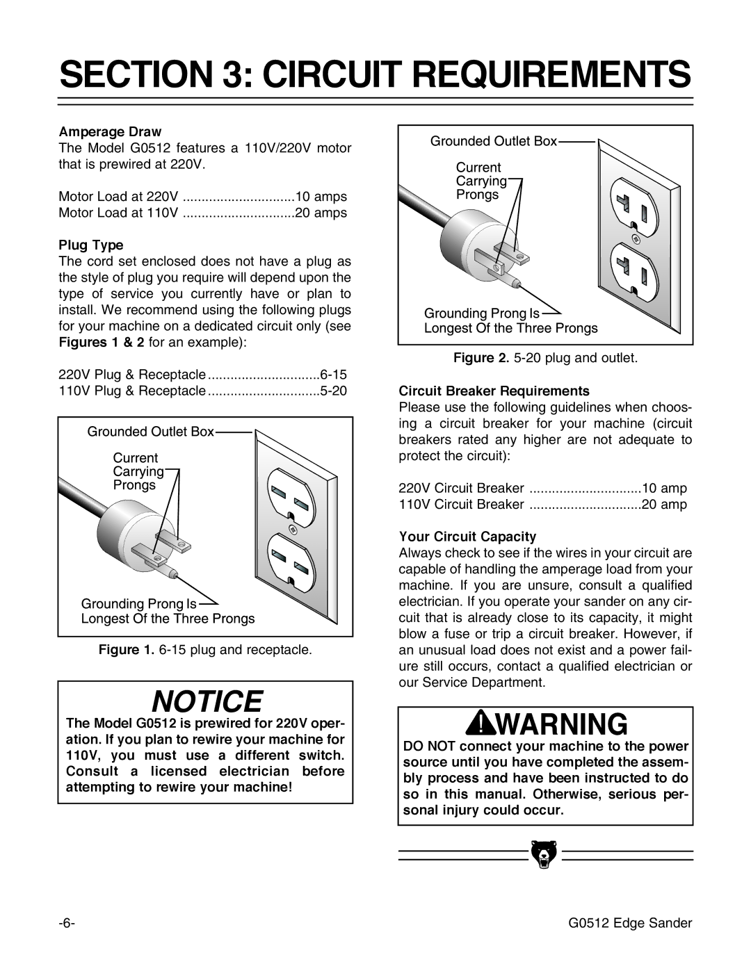 Grizzly G0512 Circuit Requirements, Amperage Draw, Plug Type, Circuit Breaker Requirements, Your Circuit Capacity 