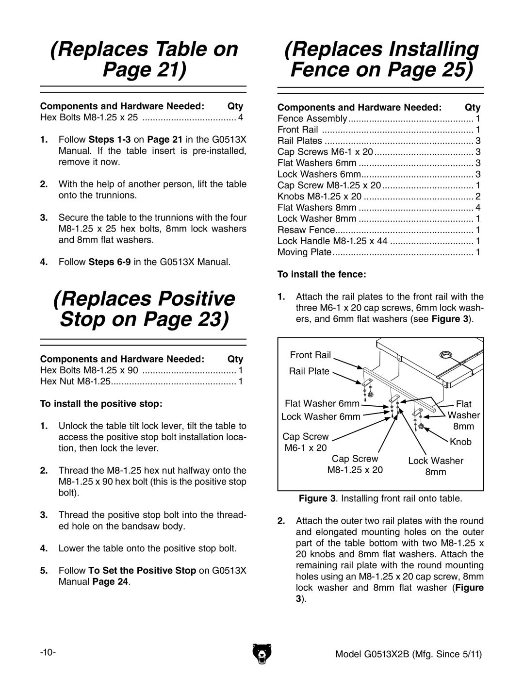 Grizzly G0513X2B manual Replaces Table on, Replaces Positive Stop on, Replaces Installing Fence on 