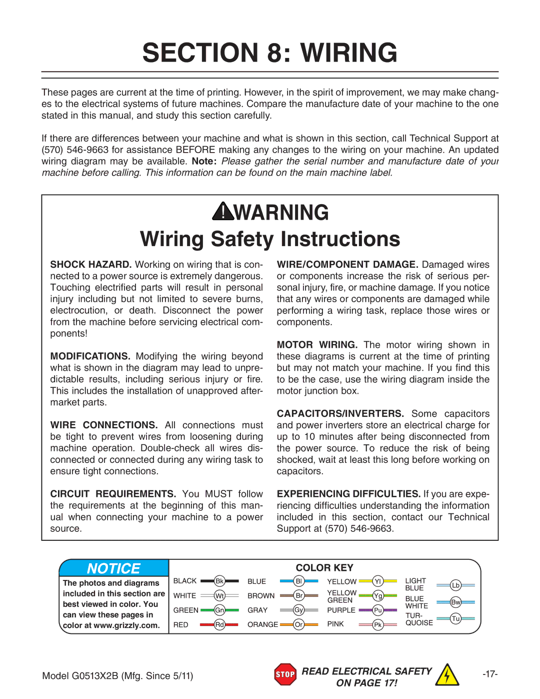 Grizzly G0513X2B manual Wiring Safety Instructions 