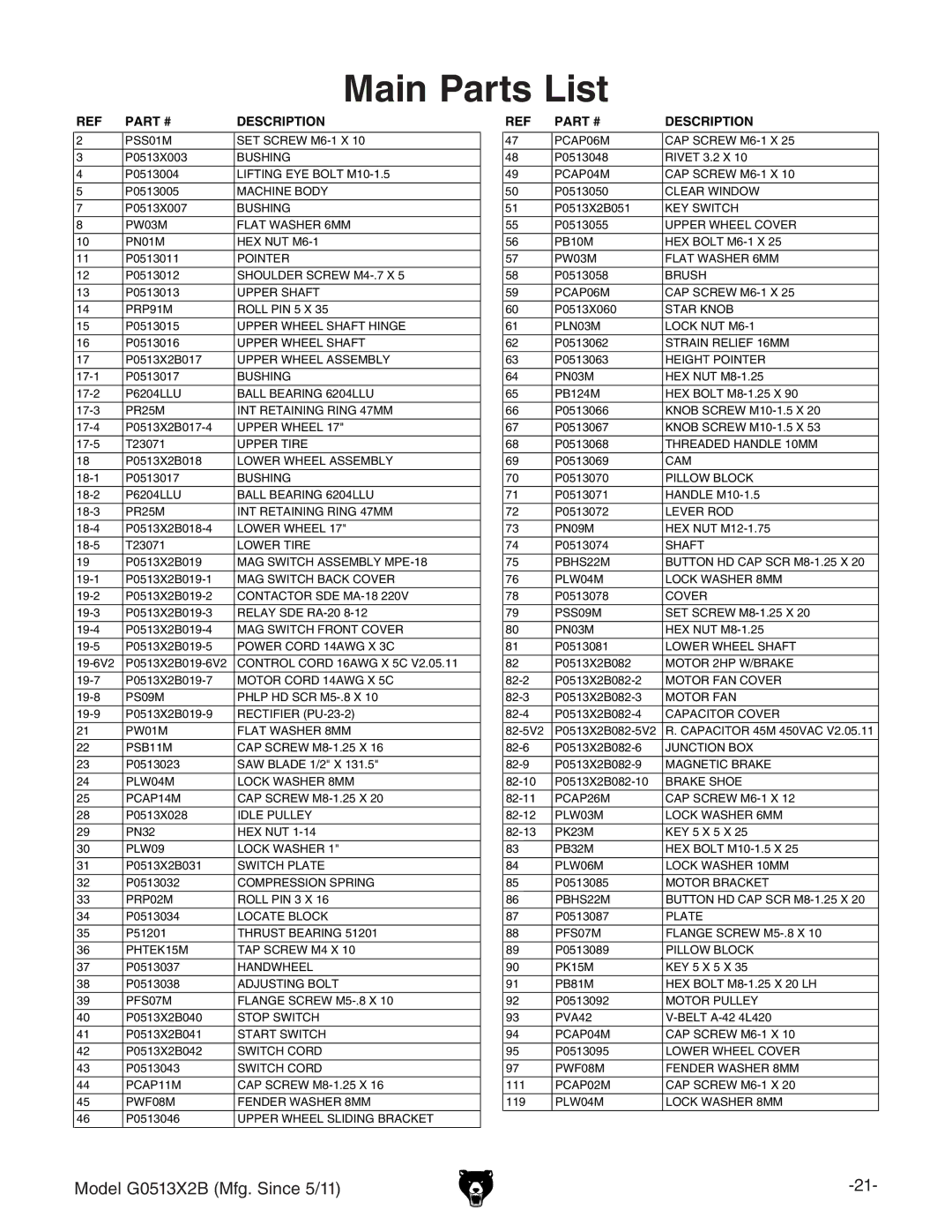 Grizzly G0513X2B manual Main Parts List, Description 