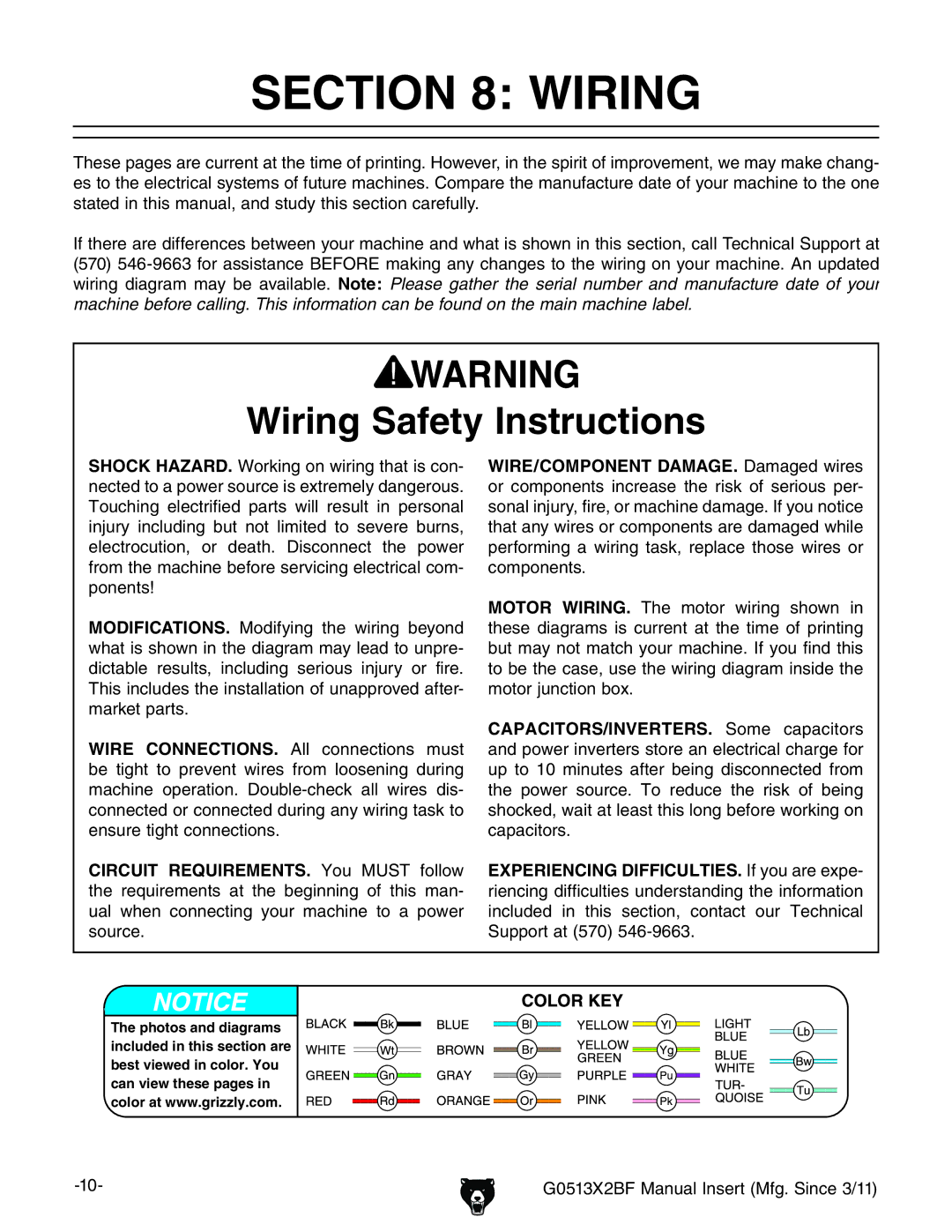 Grizzly G0513X2BF manual Wiring Safety Instructions, WIRE/COMPONENT DAMAGE.  9VbV\ZY  lgZh  