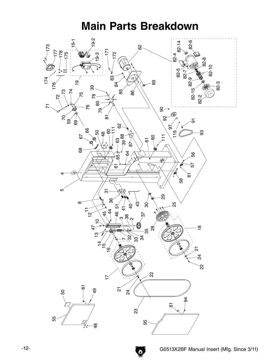 Grizzly G0513X2BF manual Main Parts Breakdown 