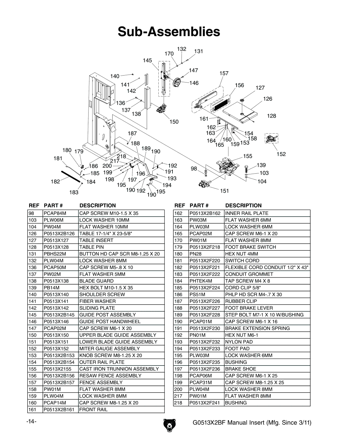 Grizzly G0513X2BF manual Sub-Assemblies, Description 