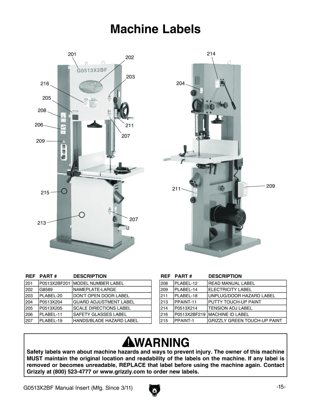 Grizzly G0513X2BF manual Machine Labels 