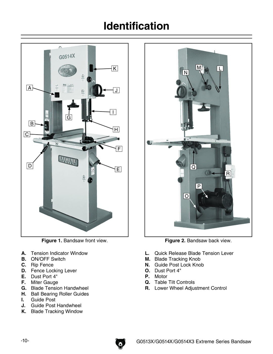 Grizzly G0513X2BF manual Dentification 