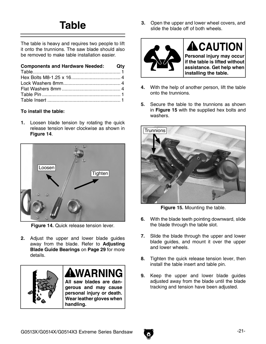 Grizzly G0513X2BF manual 4ABLE, #OMPONENTS and Ardware .EEDED 1TY, 4O INSTALLTTHEHTABLE 