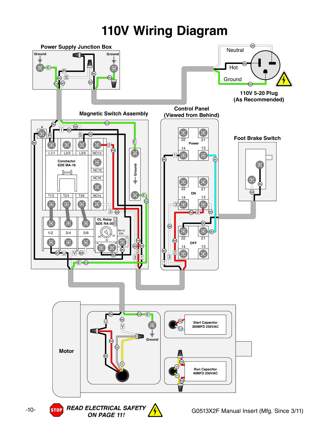 Grizzly G0513X2F manual 110V Wiring Diagram 