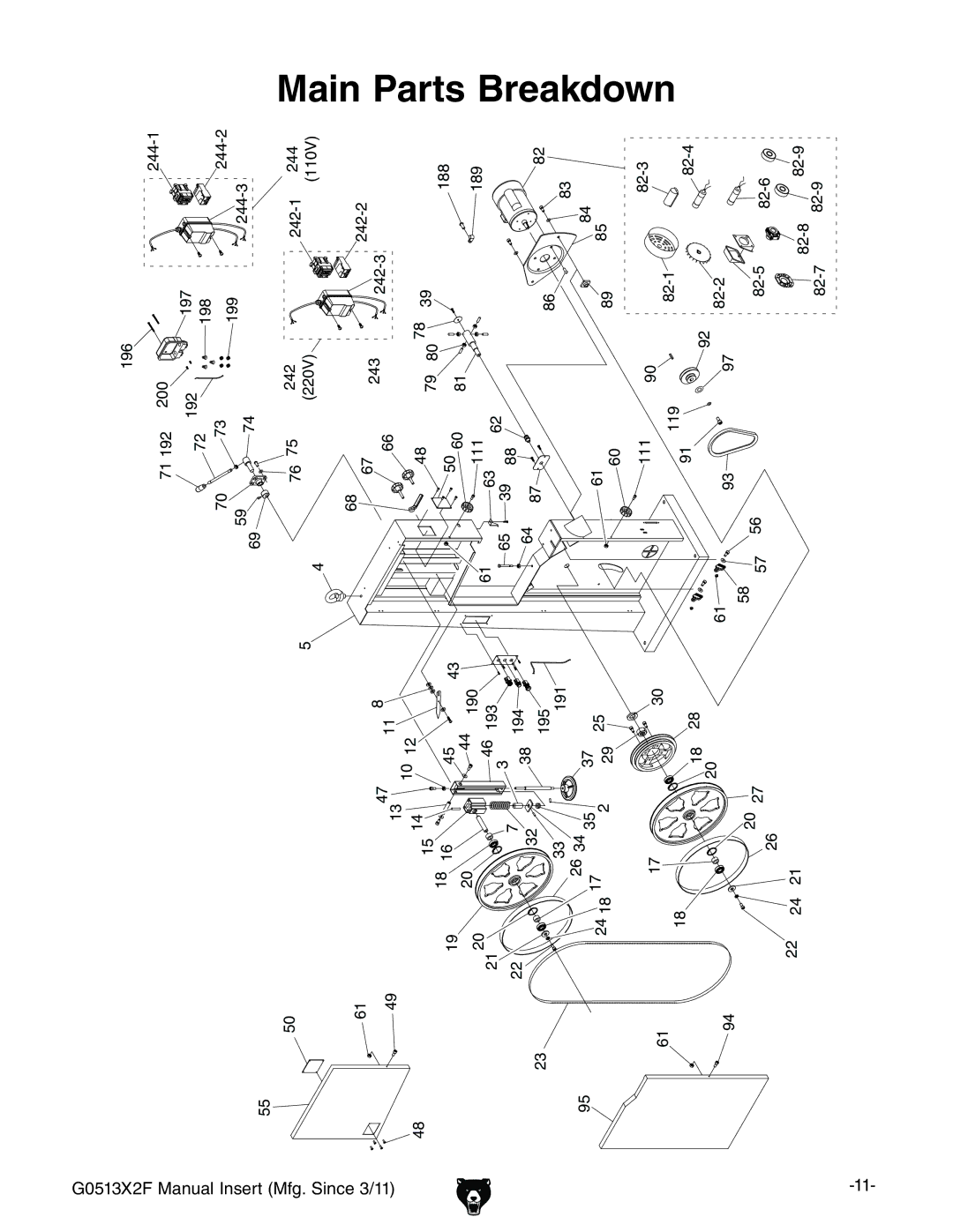 Grizzly G0513X2F manual Main Parts Breakdown 
