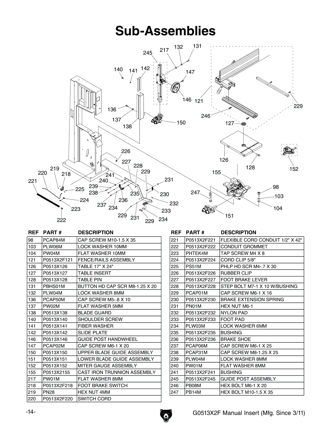 Grizzly G0513X2F manual Sub-Assemblies 