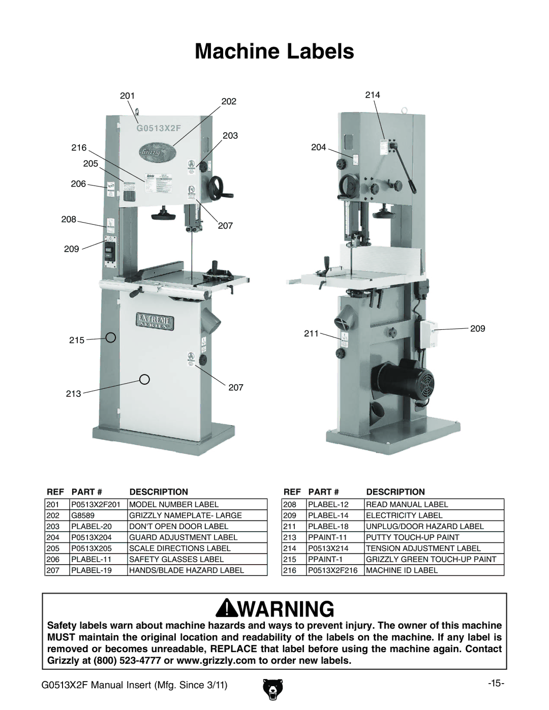 Grizzly G0513X2F manual Machine Labels 