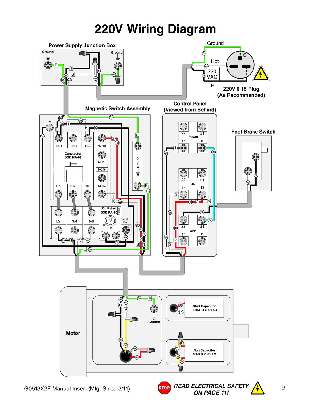 Grizzly G0513X2F manual 220V Wiring Diagram 