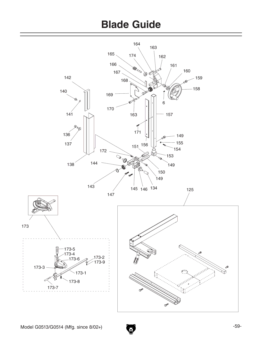 Grizzly G0514 owner manual Blade Guide 