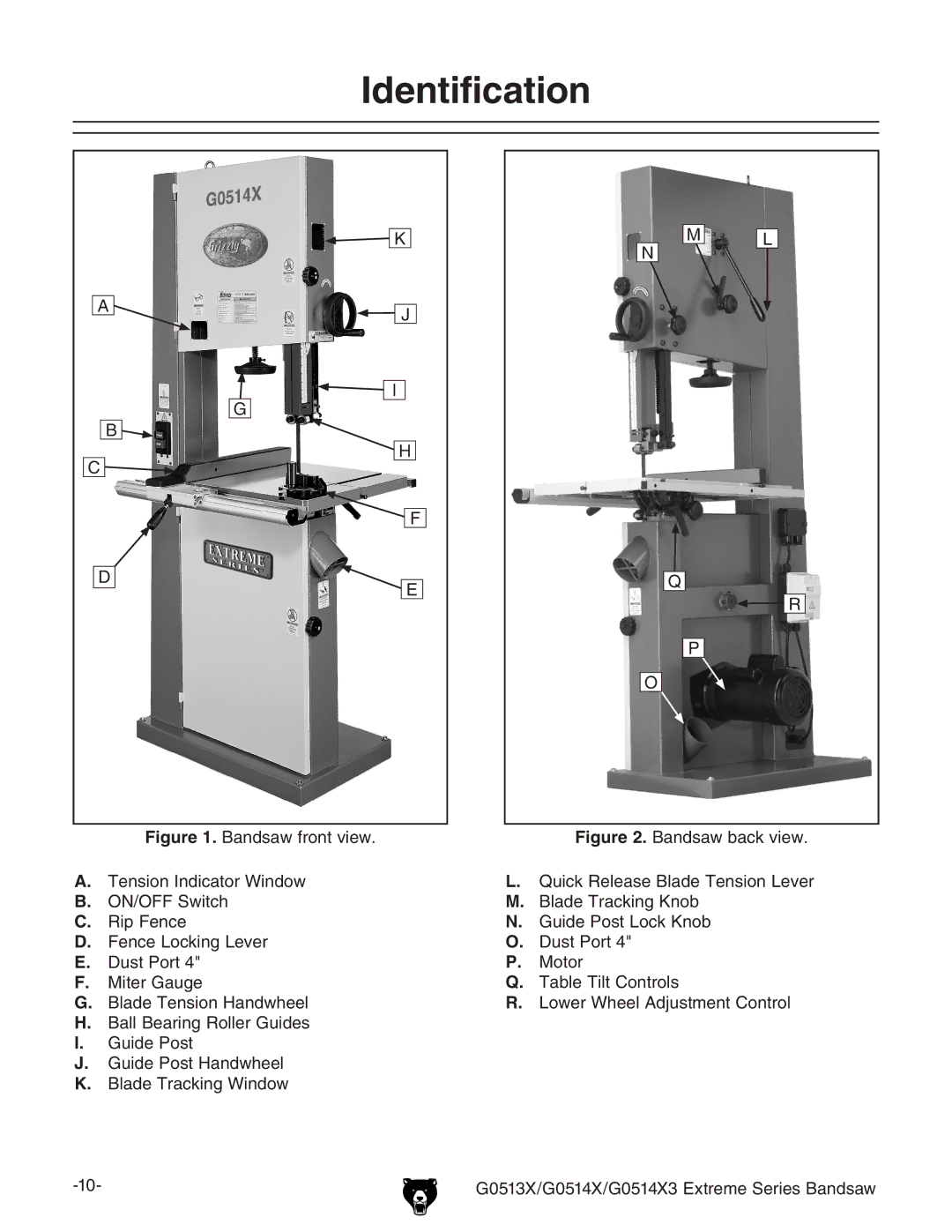 Grizzly G0513X, G0514X3 owner manual Identification 