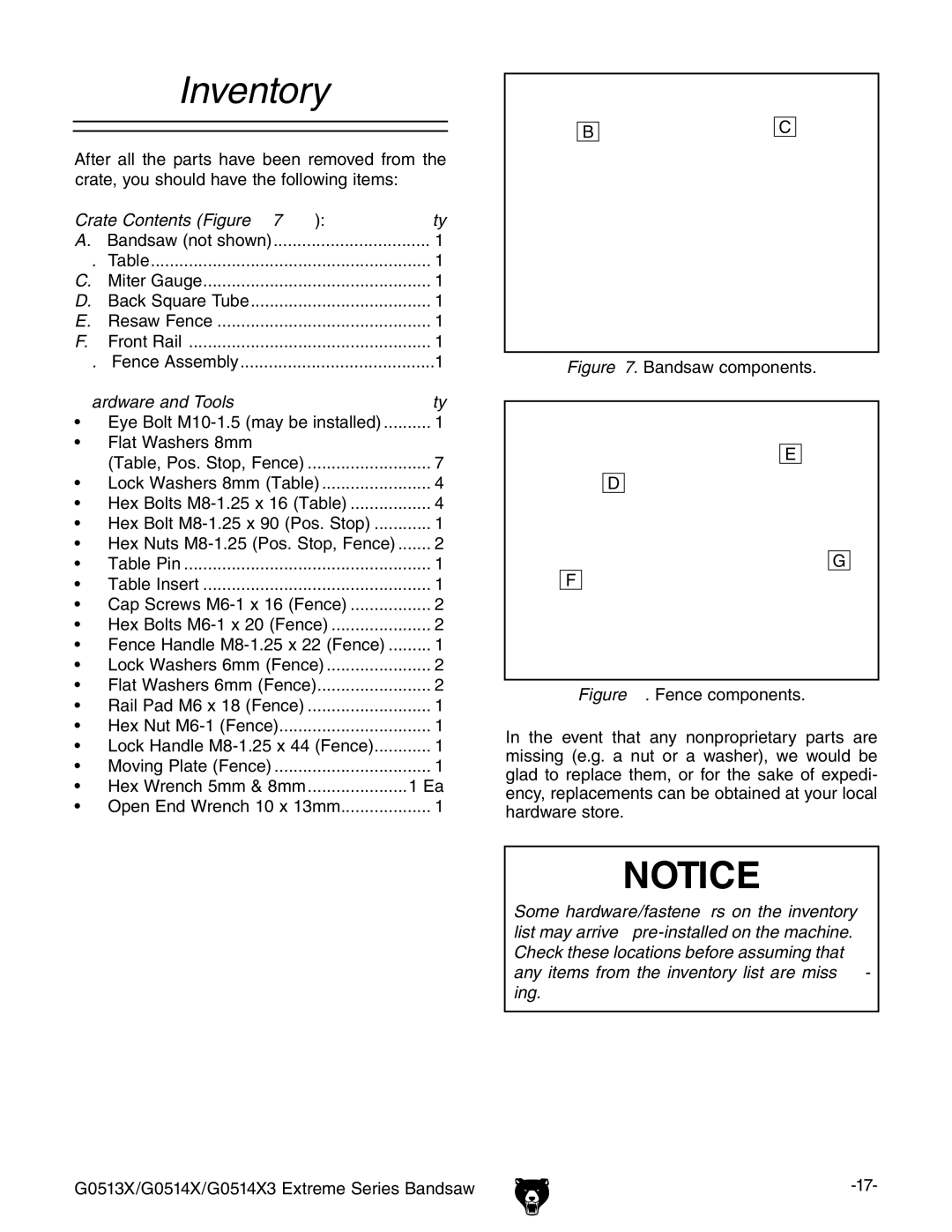 Grizzly G0513X, G0514X3 owner manual Inventory, Crate Contents Qty, Hardware and Tools Qty 