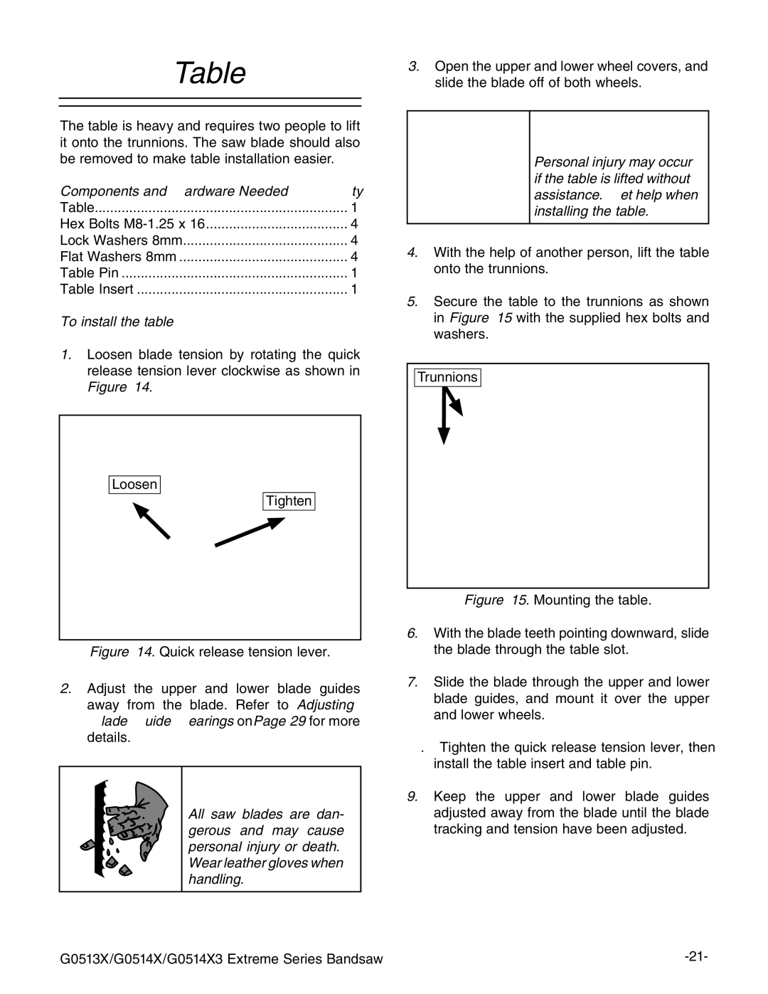 Grizzly G0514X3, G0513X owner manual Components and Hardware Needed Qty, To install the table 