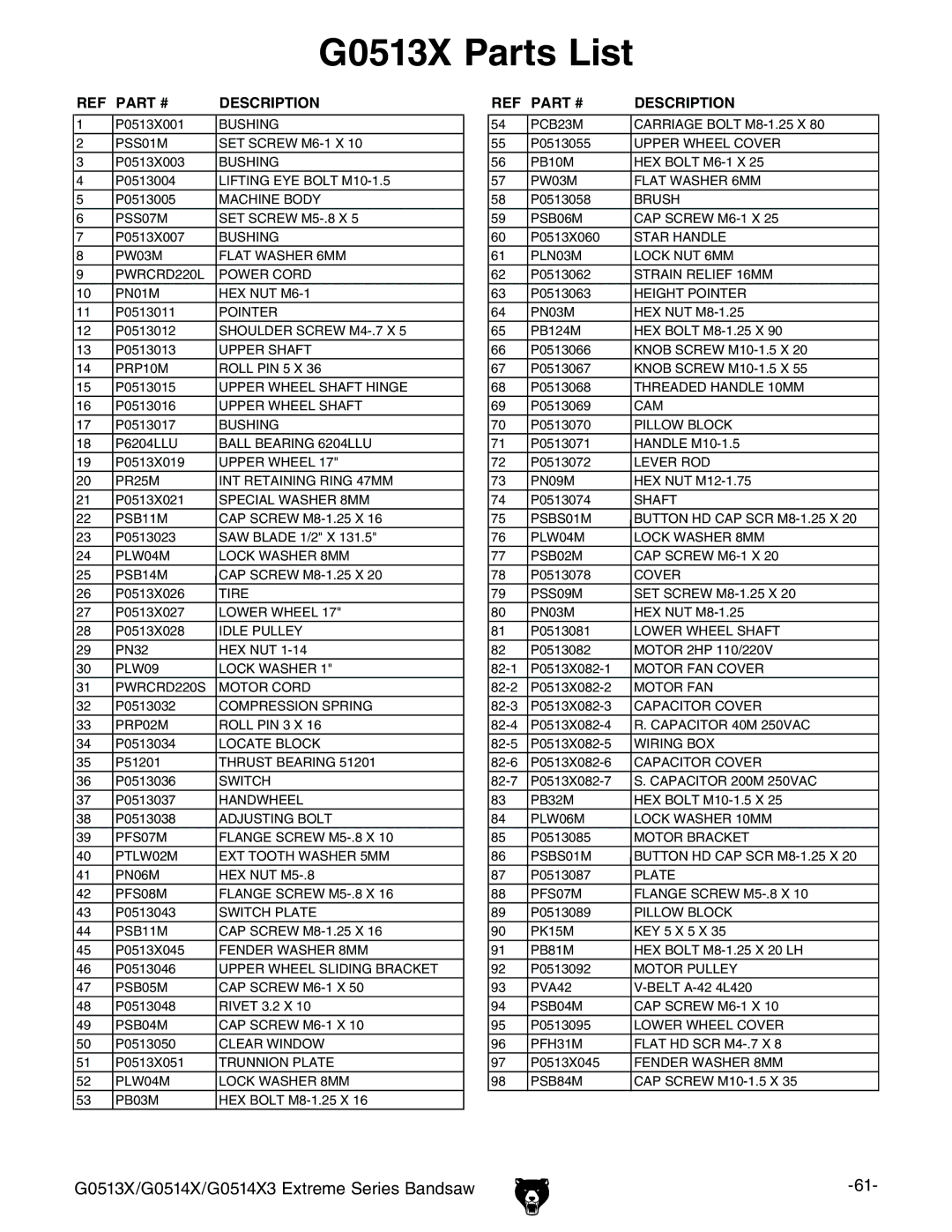 Grizzly G0514X3 owner manual G0513X Parts List, Description 