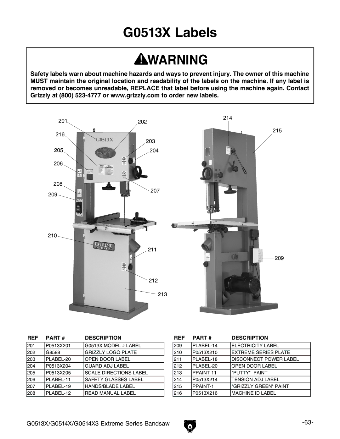 Grizzly G0514X3 owner manual G0513X Labels 