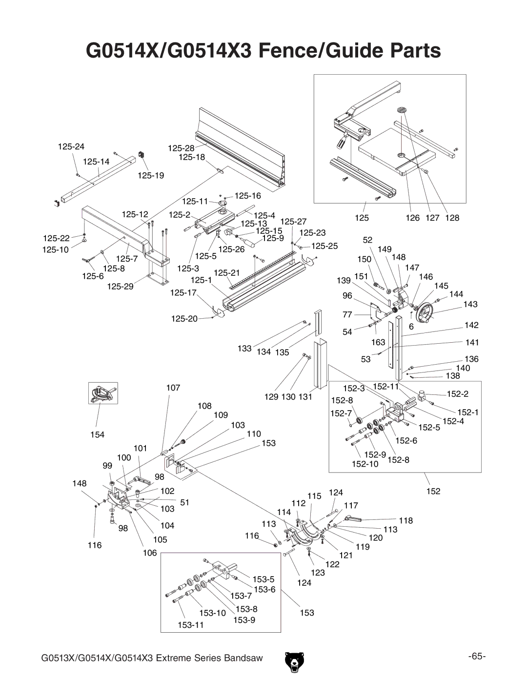 Grizzly G0513X owner manual G0514X/G0514X3 Fence/Guide Parts 