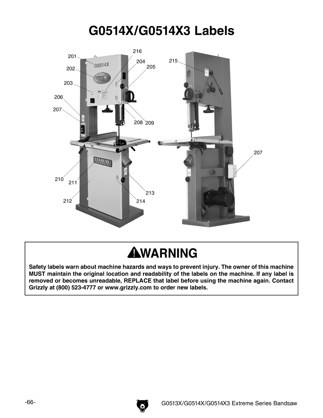 Grizzly G0513X owner manual G0514X/G0514X3 Labels 