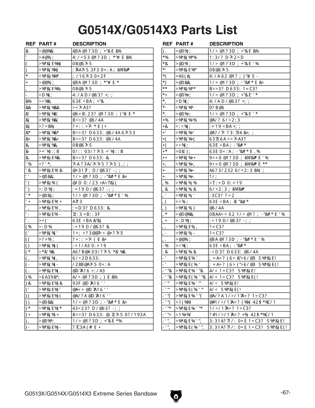 Grizzly G0513X owner manual G0514X/G0514X3 Parts List 