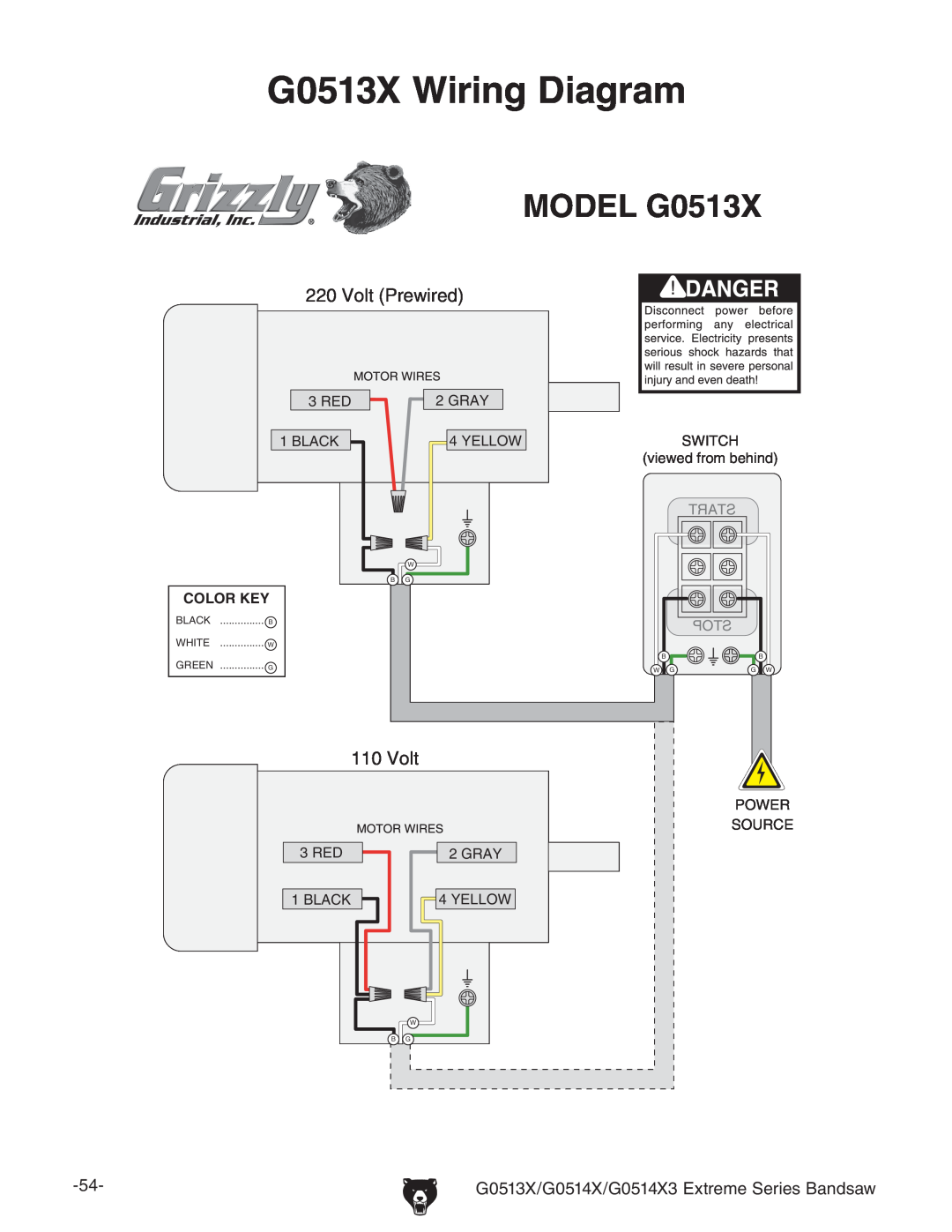 Grizzly G0514X3 owner manual G0513X Wiring Diagram 