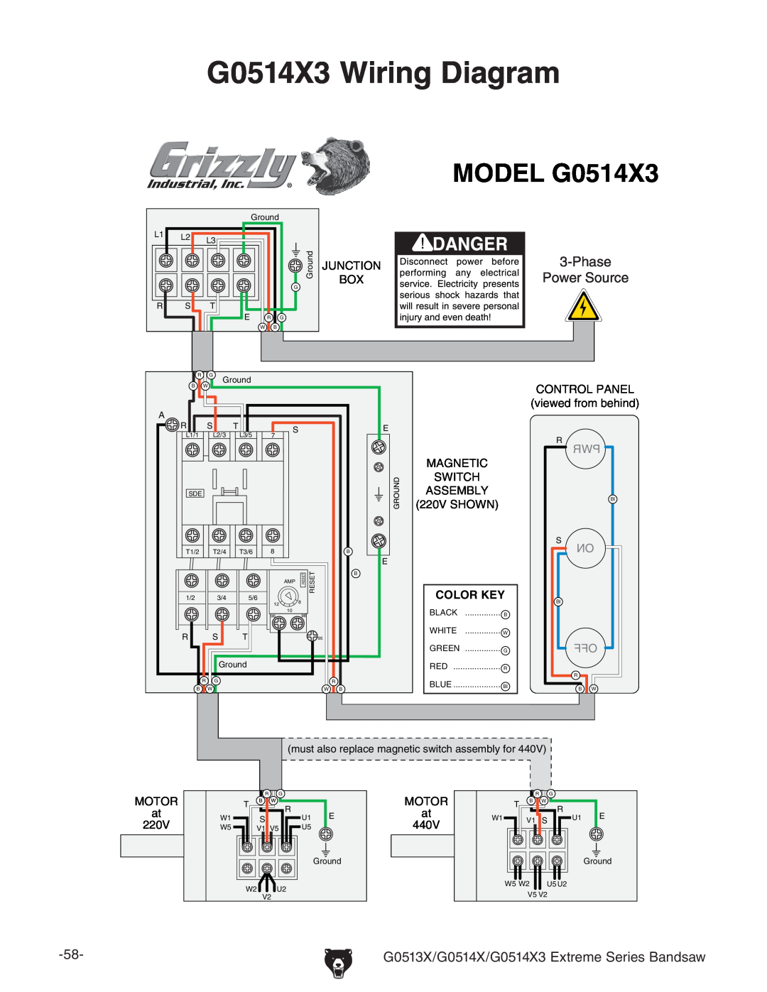 Grizzly G0513X owner manual G0514X3 Wiring Diagram 