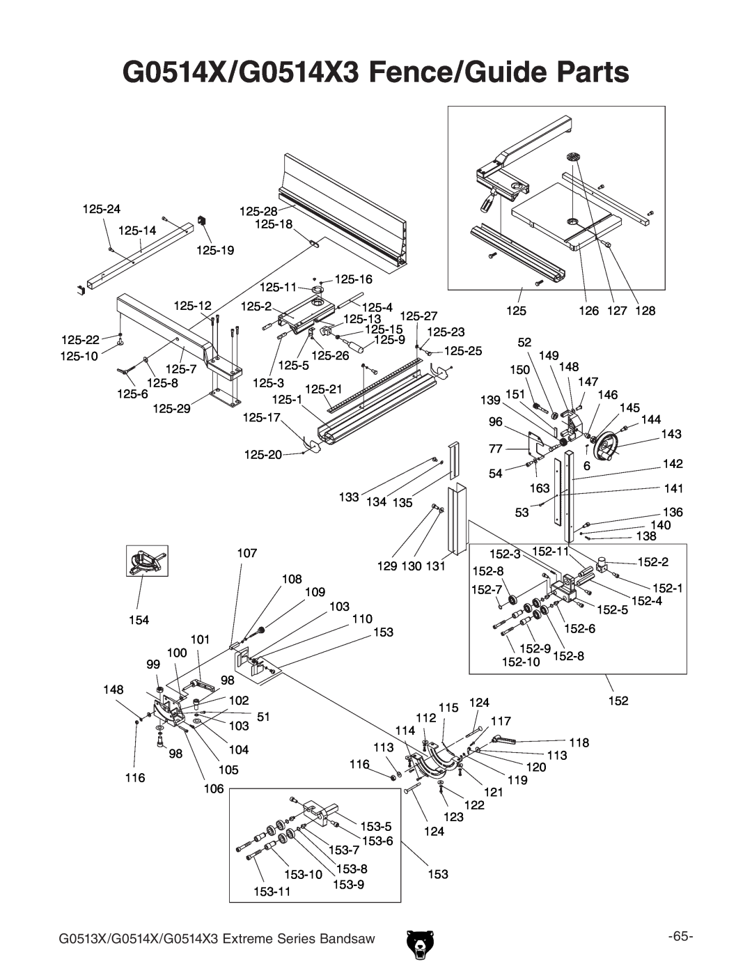 Grizzly owner manual G0514X/G0514X3 Fence/Guide Parts, G0513X/G0514X/G0514X3 Extreme Series Bandsaw 