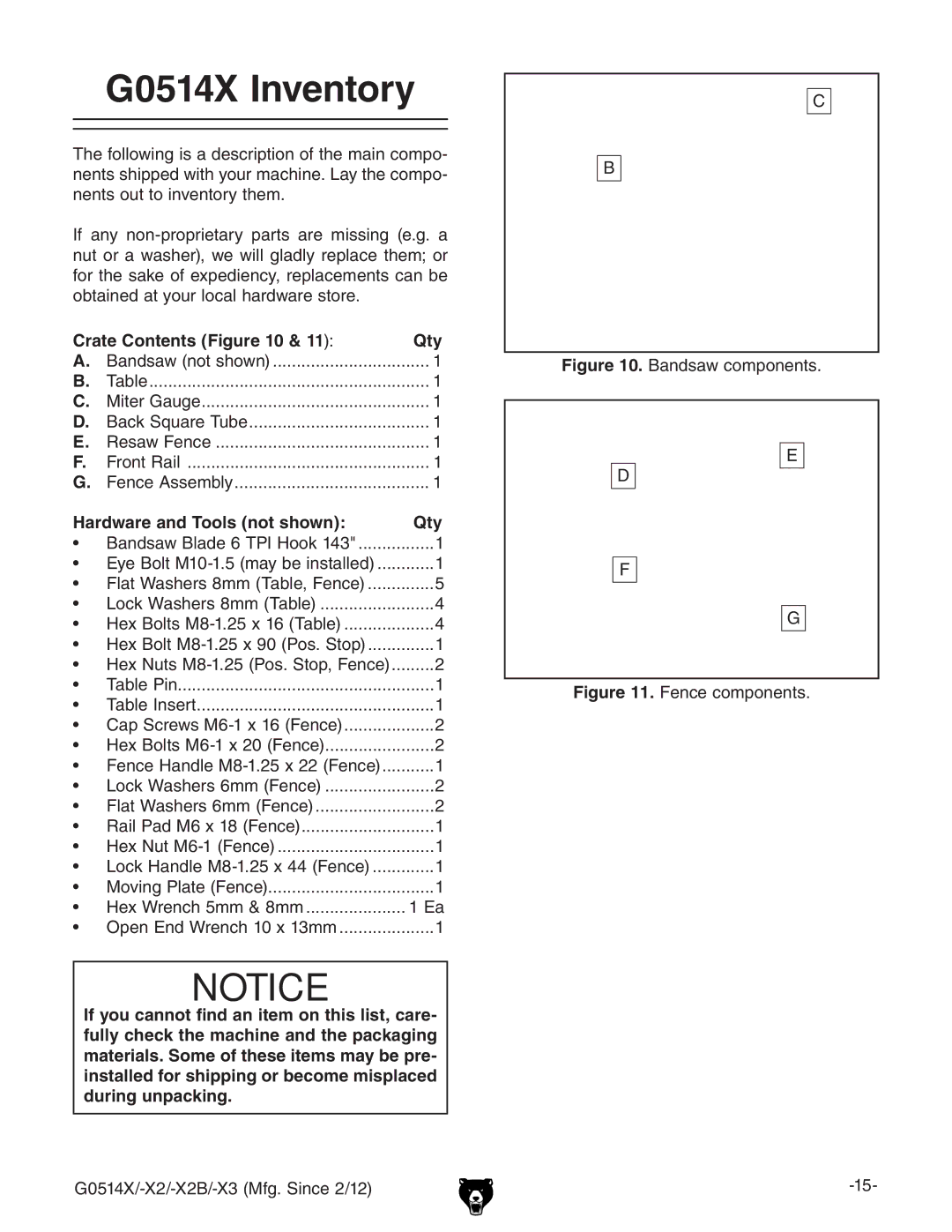 Grizzly owner manual G0514X Inventory, Crate Contents & 11 Qty, Hardware and Tools not shown Qty 