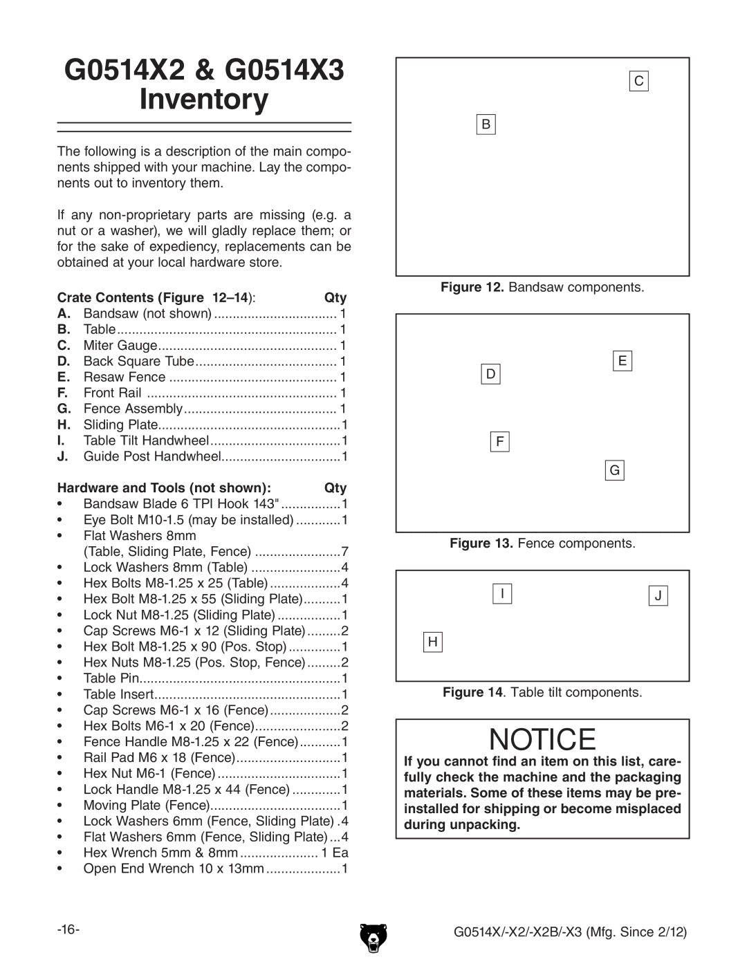 Grizzly owner manual G0514X2 & G0514X3 Inventory, Crate Contents -14 Qty 