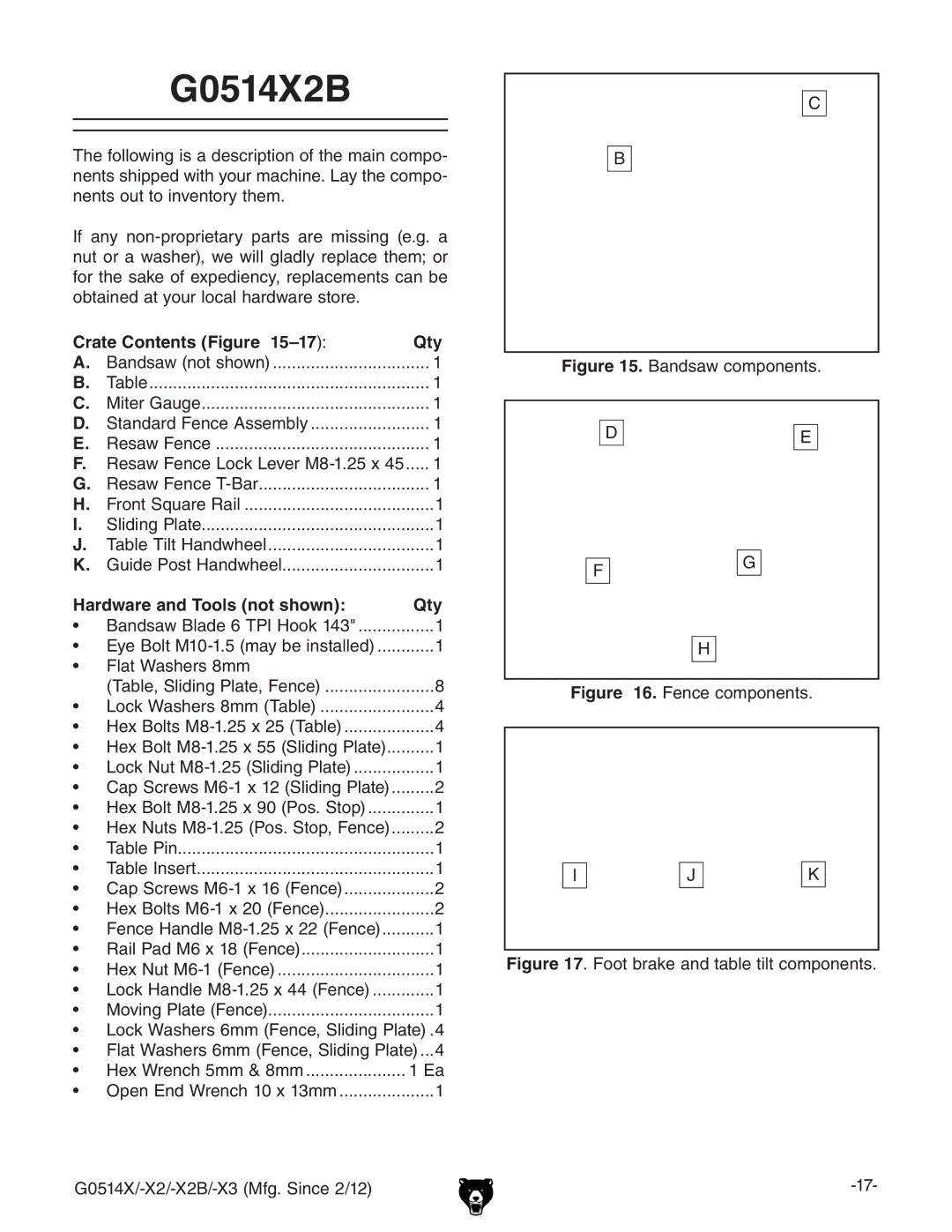 Grizzly owner manual G0514X2B, Crate Contents -17 Qty 