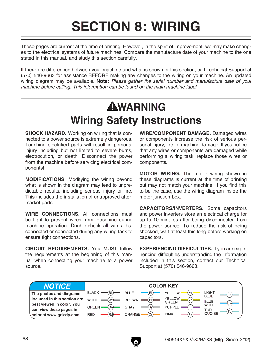 Grizzly G0514X owner manual Wiring Safety Instructions, Shock HAZARD. Ldg`c\dclgc\iVihXdc, XdbedcZcih#, EdcZcih 