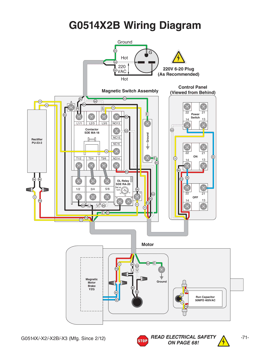 Grizzly owner manual G0514X2B Wiring Diagram, Magnetic Switch Assembly Control Panel Viewed from Behind 