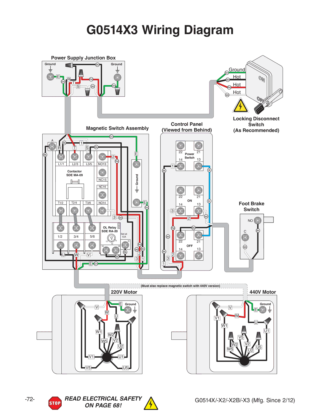 Grizzly owner manual G0514X3 Wiring Diagram, Magnetic Switch Assembly Control Panel Viewed from Behind 