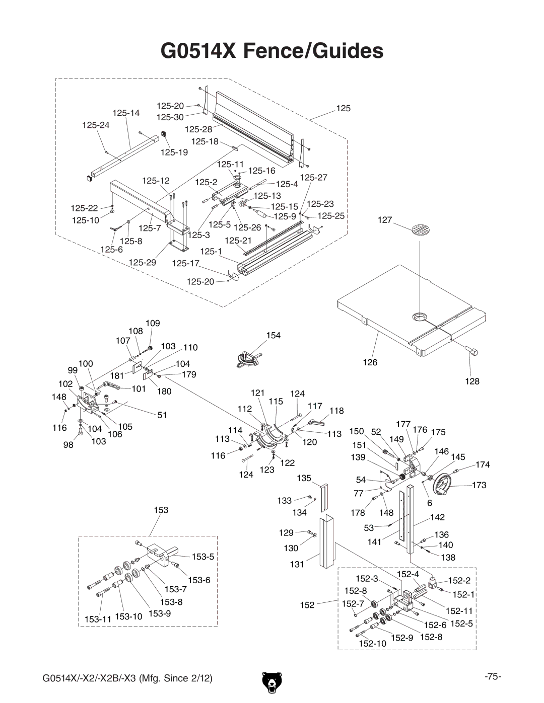 Grizzly owner manual G0514X Fence/Guides 