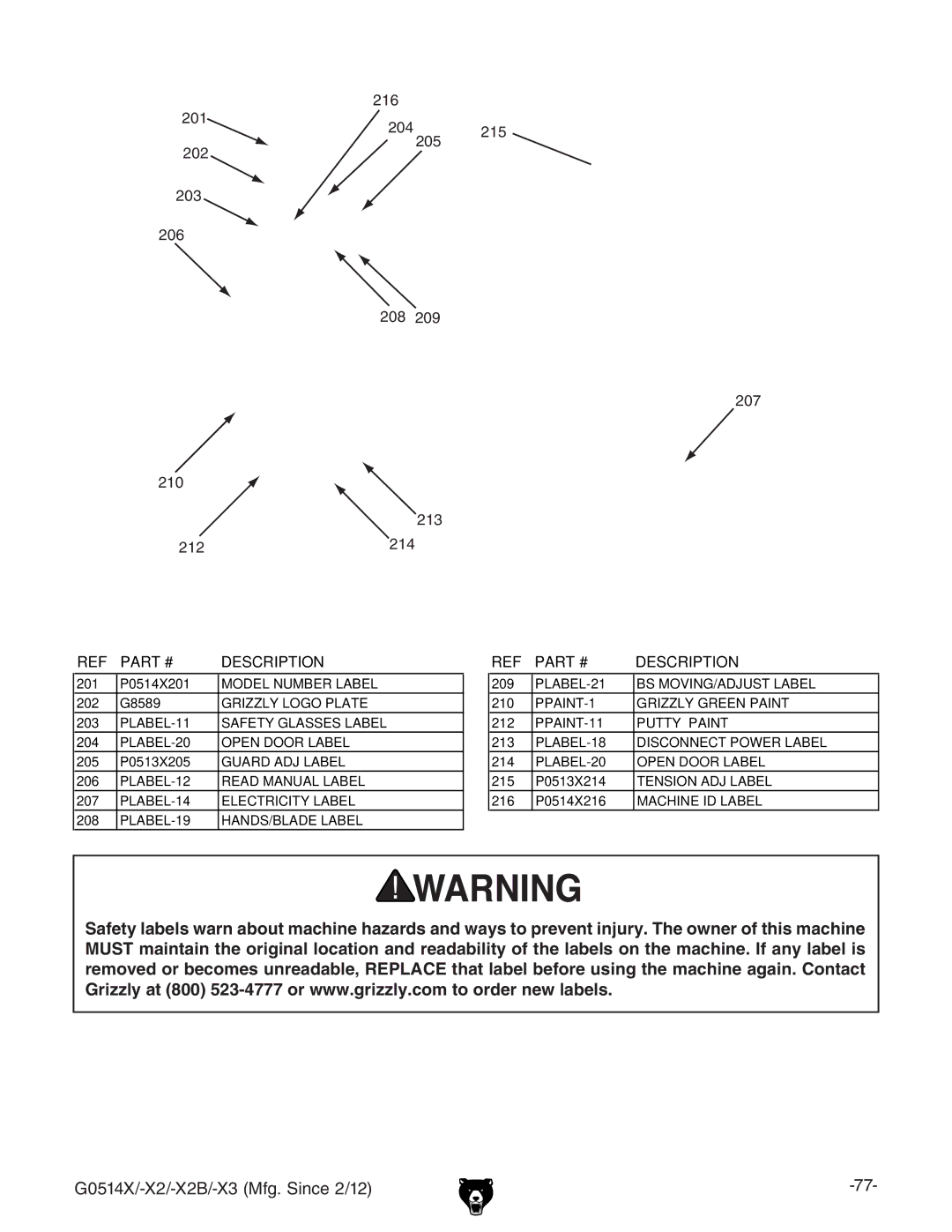 Grizzly G0514X owner manual Description 