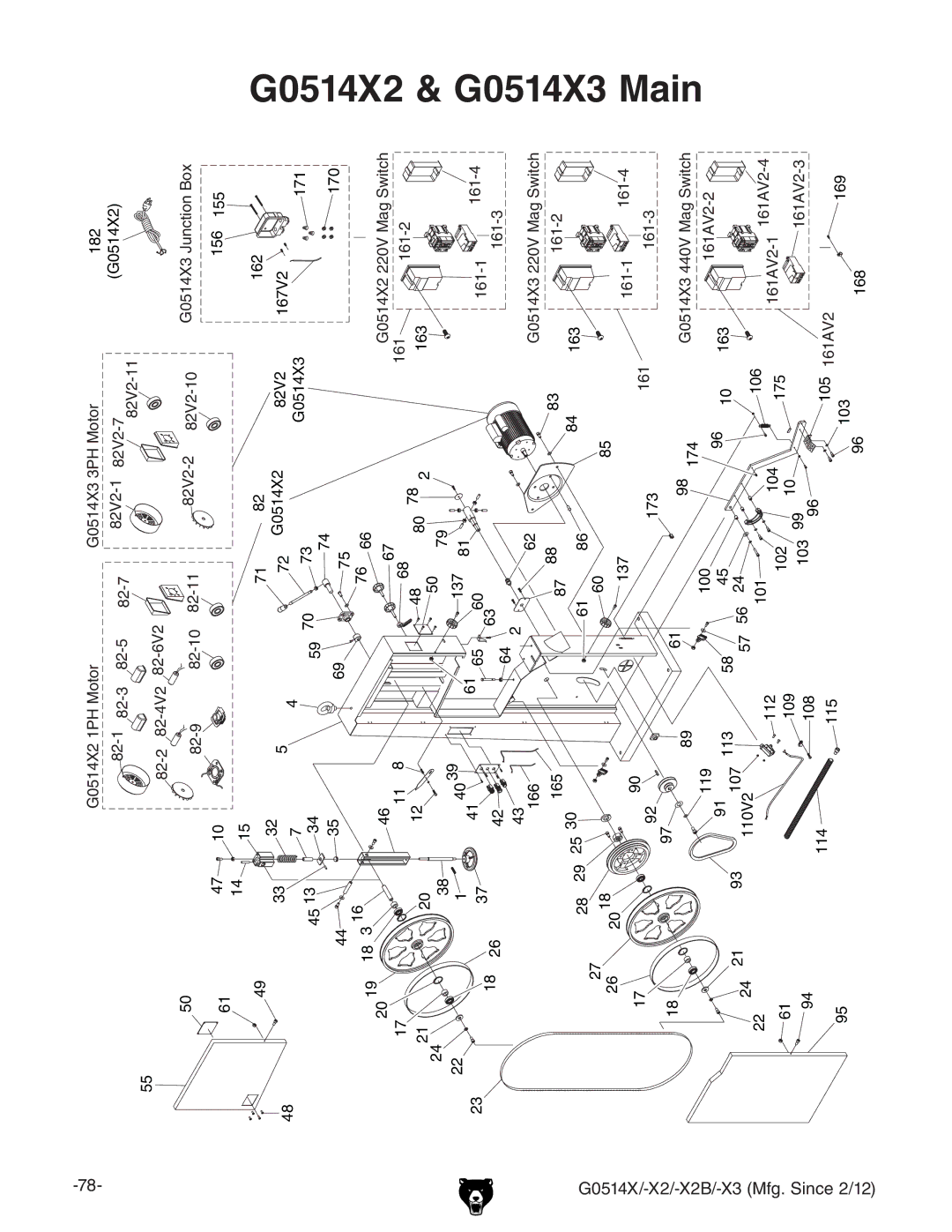 Grizzly owner manual G0514X2 & G0514X3 Main 