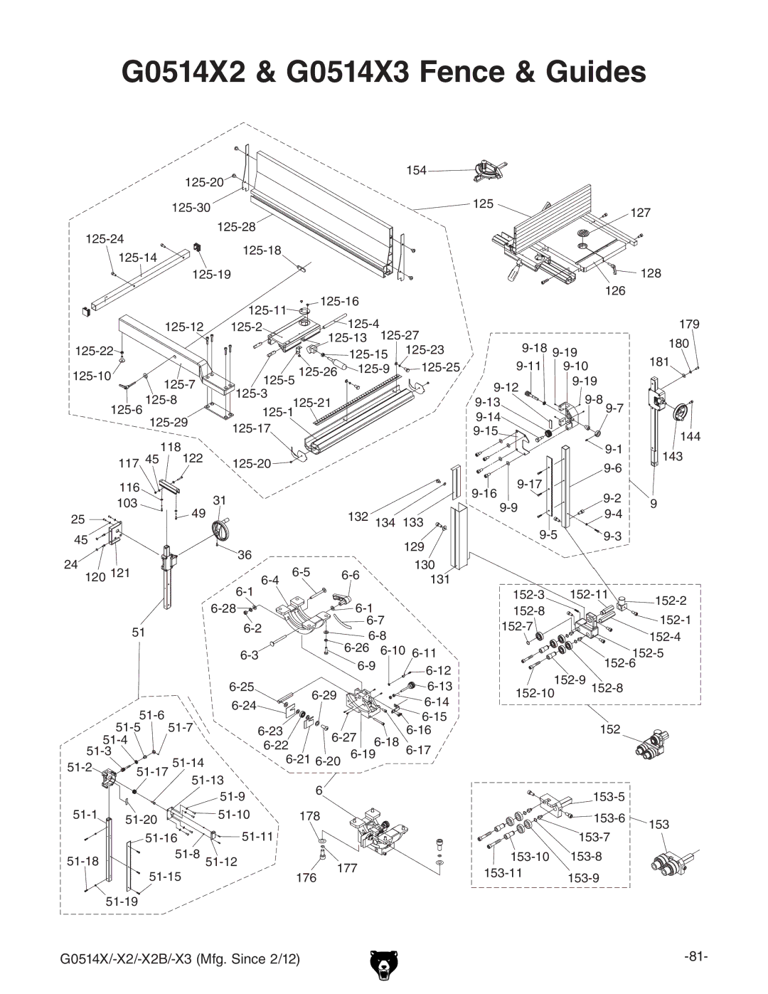 Grizzly owner manual G0514X2 & G0514X3 Fence & Guides 