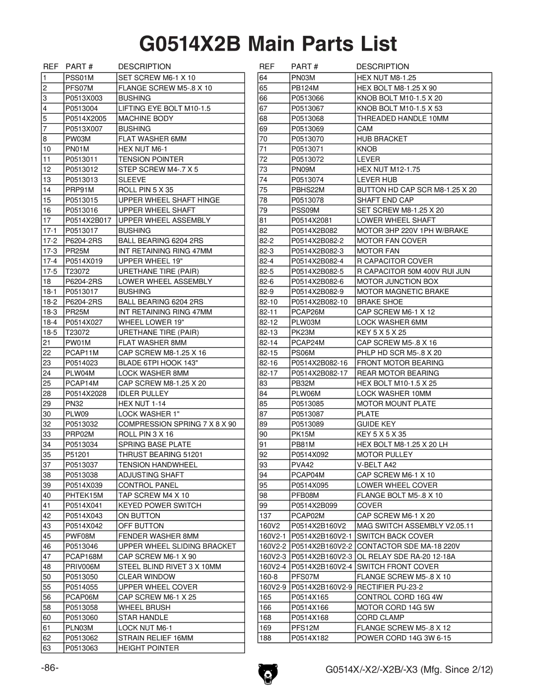 Grizzly owner manual G0514X2B Main Parts List 