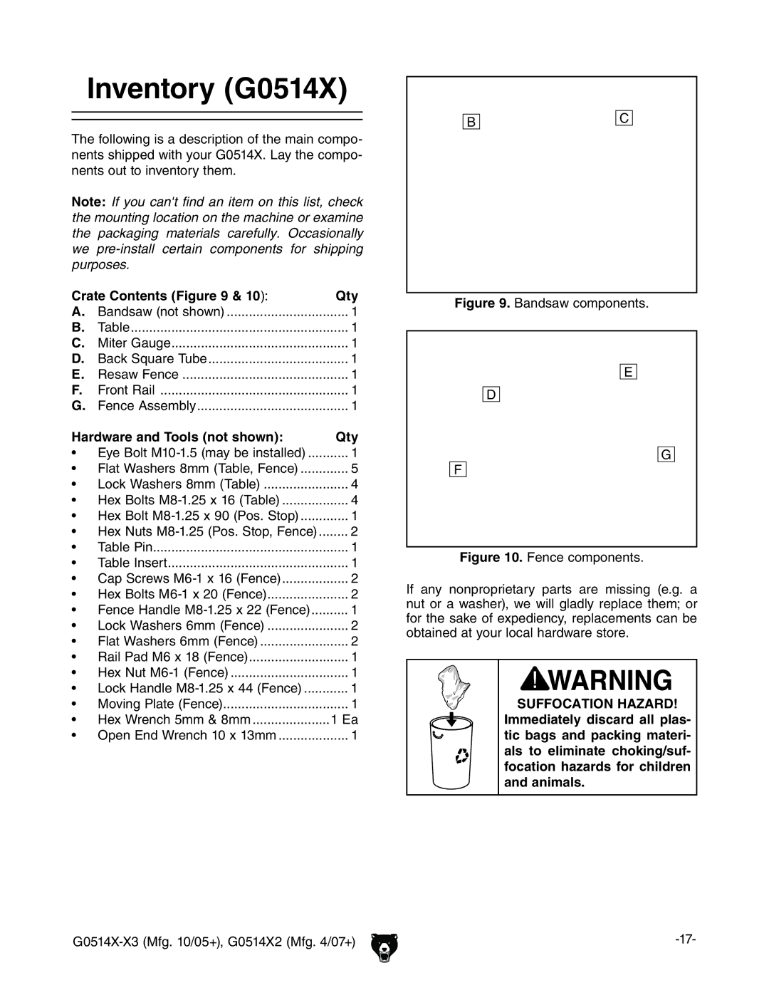 Grizzly G0514XF manual Inventory G0514X, Crate Contents & 10 Qty, Hardware and Tools not shown Qty 