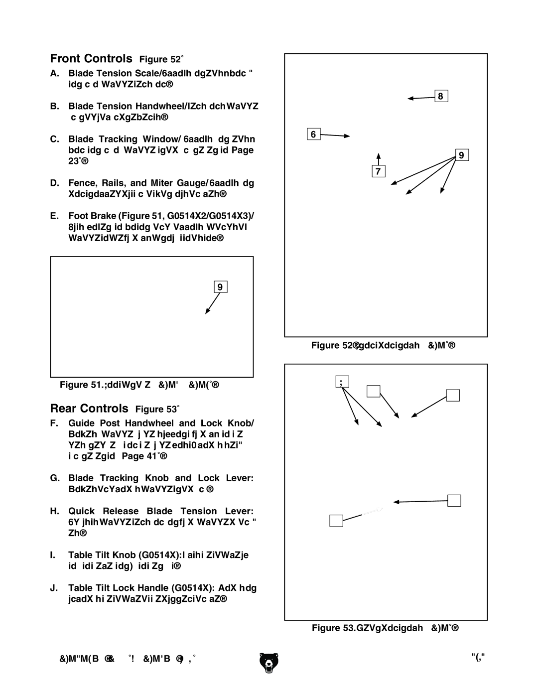 Grizzly G0514XF manual Front Controls  , Rear Controls  